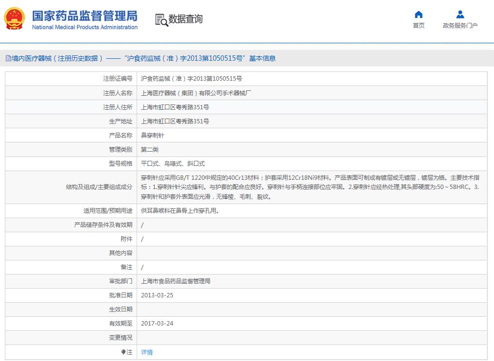 平口式鼻穿刺针 ZO381RN