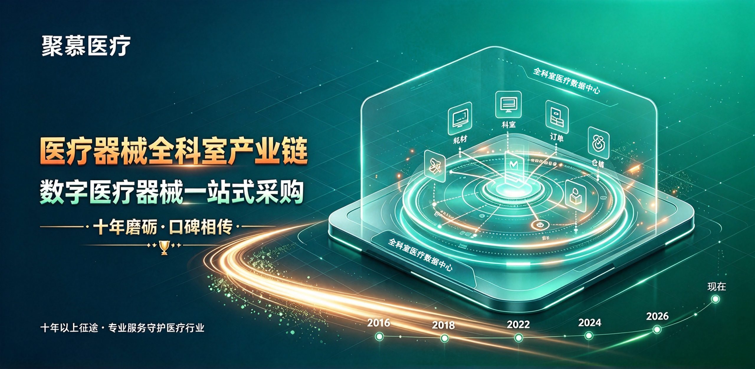 数字医疗器械全科室一站式采购链