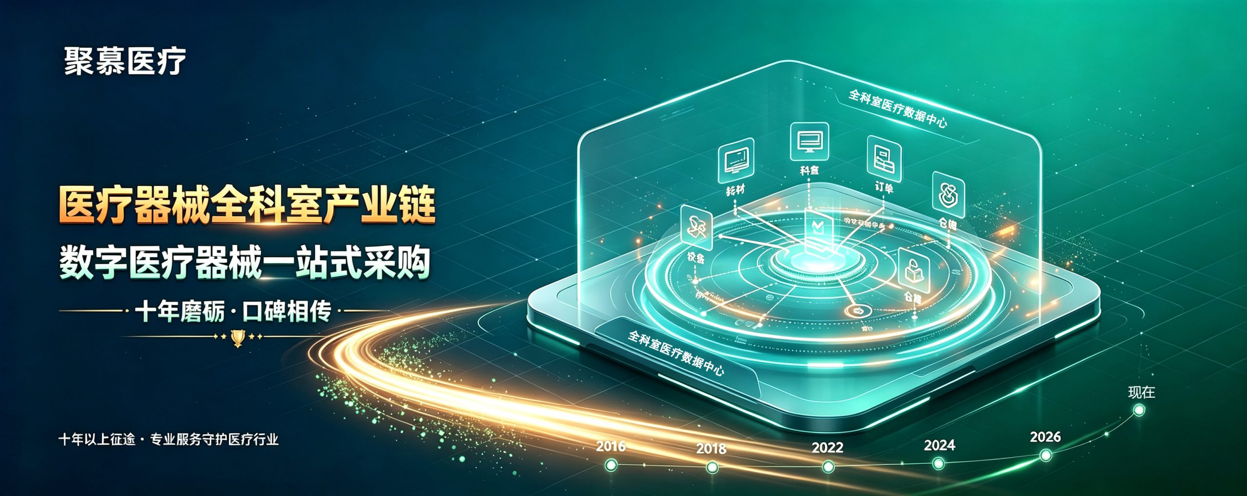 数字医疗器械全科室一站式采购链